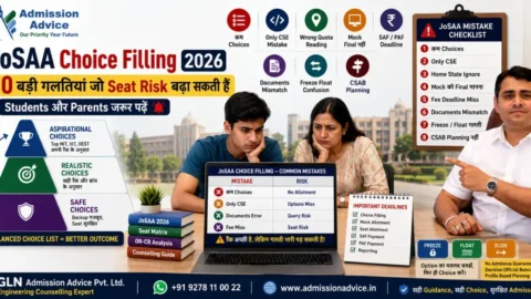 JoSAA Choice Filling 2026 की 10 बड़ी गलतियां: Students और Parents जरूर पढ़ें