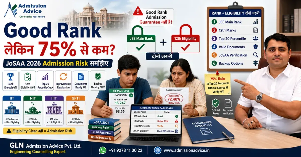 Good JEE Main Rank लेकिन 12th में 75% से कम: JoSAA 2026 Admission Risk Explained