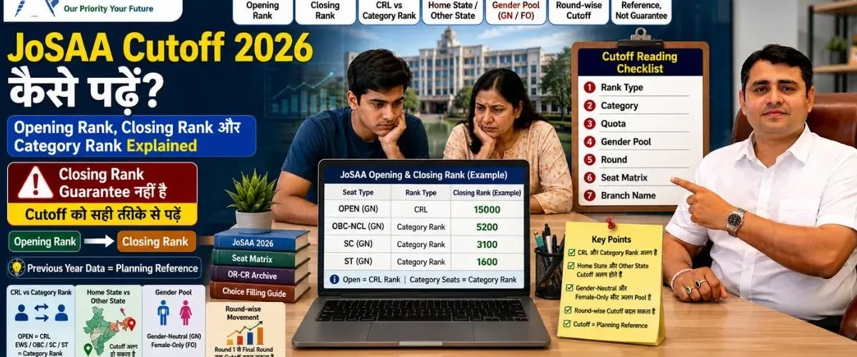 JoSAA Cutoff 2026 कैसे पढ़ें? Opening Rank, Closing Rank और Category Rank Explained
