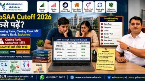 JoSAA Cutoff 2026 कैसे पढ़ें? Opening Rank, Closing Rank और Category Rank Explained