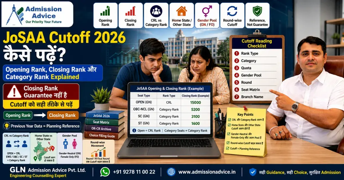 JoSAA Cutoff 2026 कैसे पढ़ें? Opening Rank, Closing Rank और Category Rank Explained