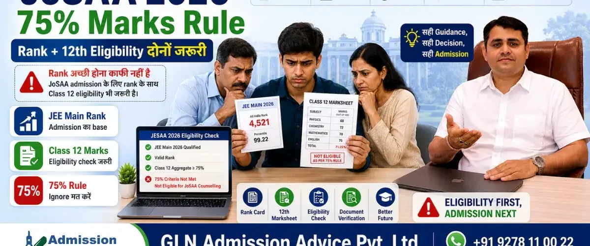 JoSAA 2026 में 75% Marks Rule: JEE Main Rank के बाद भी Admission क्यों रुक सकता है?