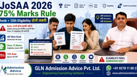JoSAA 2026 में 75% Marks Rule: JEE Main Rank के बाद भी Admission क्यों रुक सकता है?
