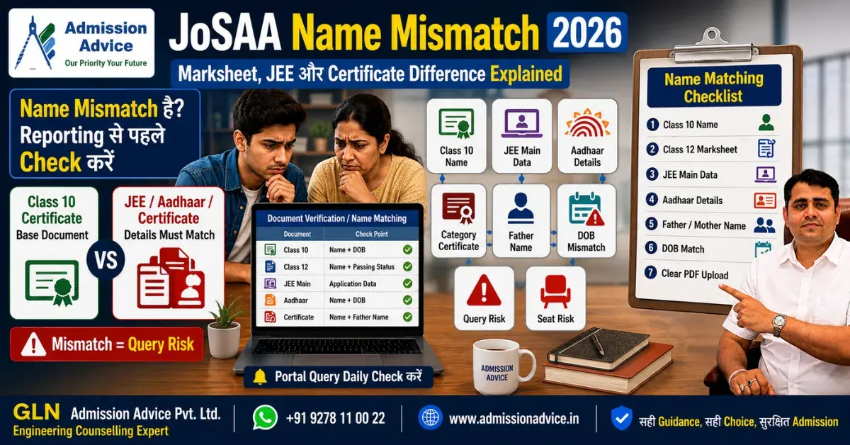 JoSAA 2026 Name Mismatch Problem: Marksheet, JEE और Certificate में Difference हो तो क्या करें?