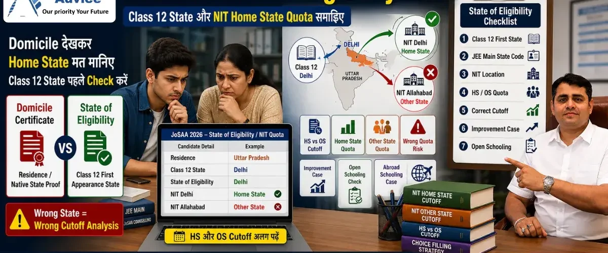 JoSAA 2026 State of Eligibility: Class 12 State और NIT Home State Quota Explained
