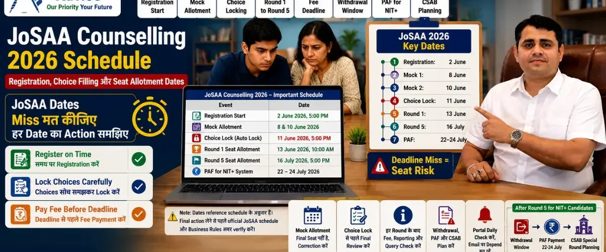 JoSAA Counselling 2026 Schedule: Registration, Choice Filling, Seat Allotment और Important Dates