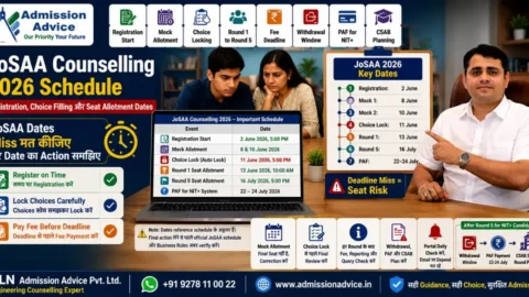 JoSAA Counselling 2026 Schedule: Registration, Choice Filling, Seat Allotment और Important Dates