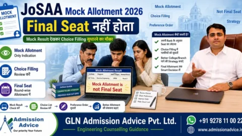 JoSAA Mock Allotment 2026: Meaning, Importance और Choice Filling Strategy