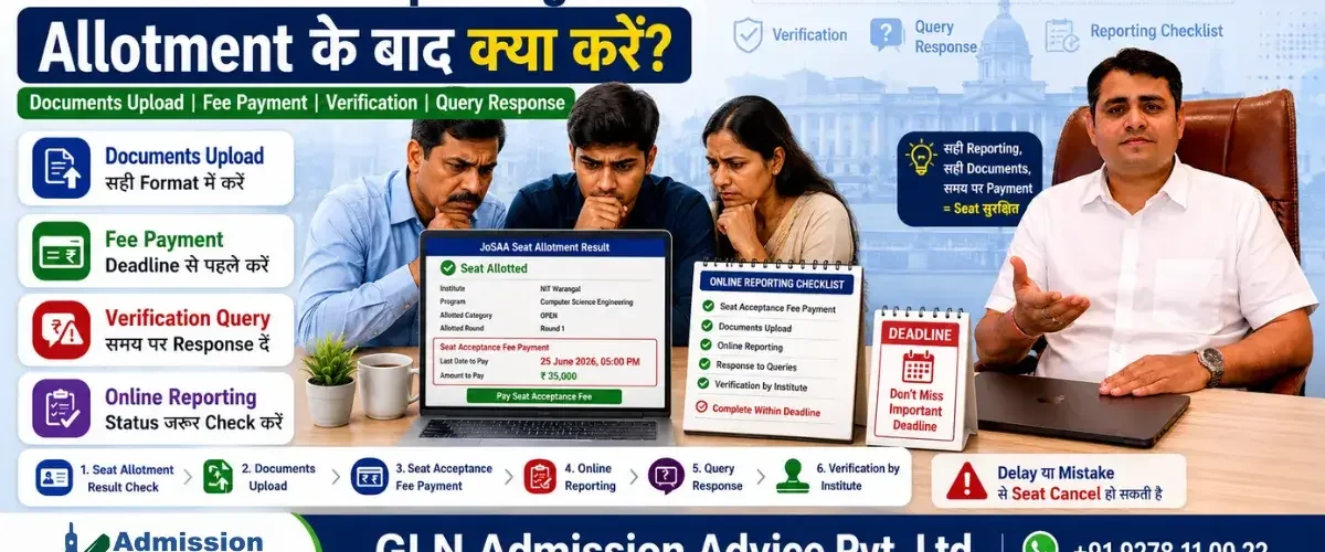 JoSAA Online Reporting 2026: Documents Upload, Query Response और Verification Process