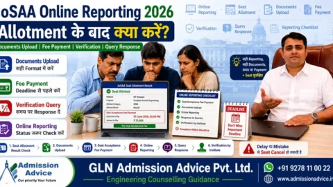 JoSAA Online Reporting 2026: Documents Upload, Query Response और Verification Process