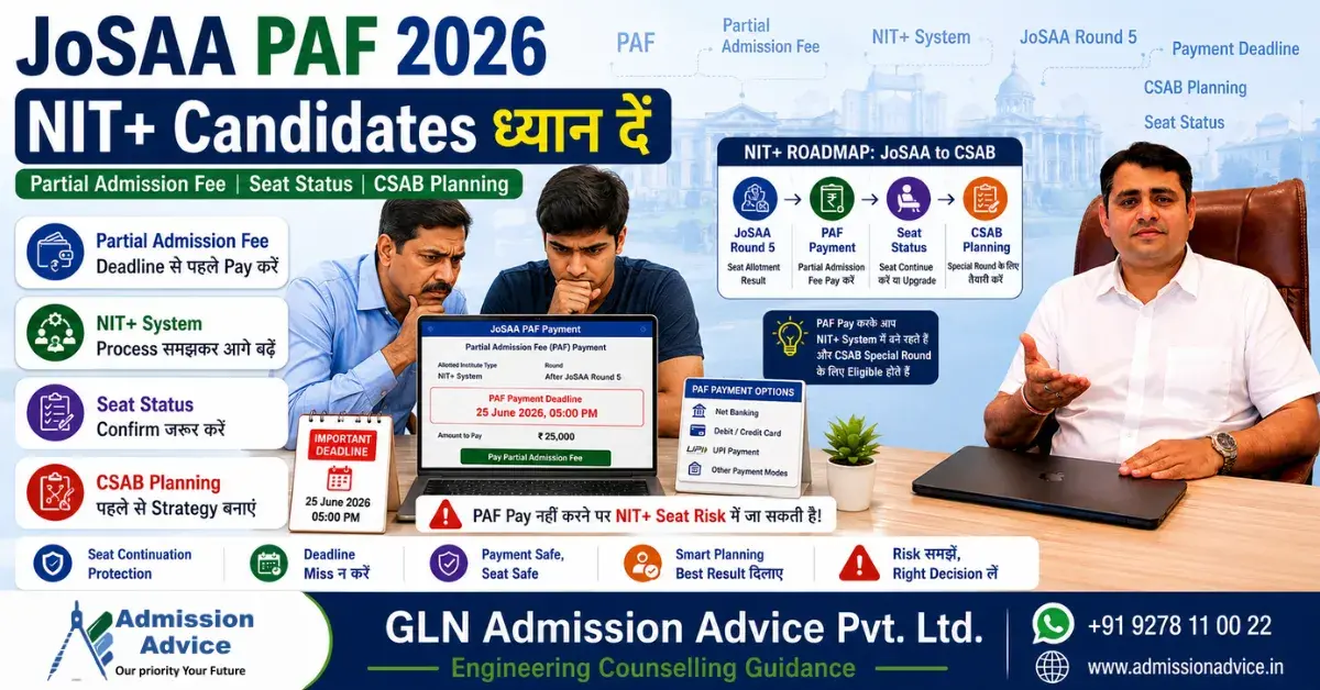JoSAA PAF 2026: Partial Admission Fee Payment, Amount और NIT+ Candidates के लिए जरूरी Guide