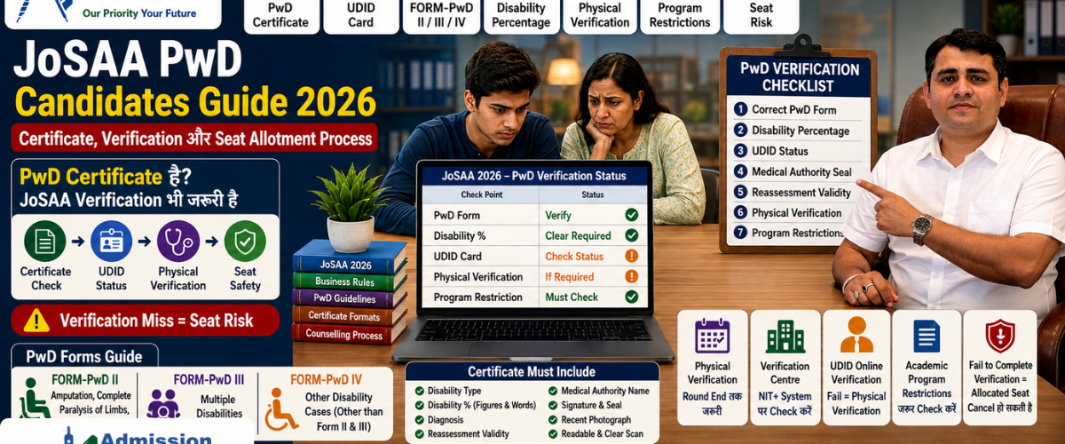 JoSAA 2026 PwD Candidates Guide: Certificate, Verification और Seat Allotment Process