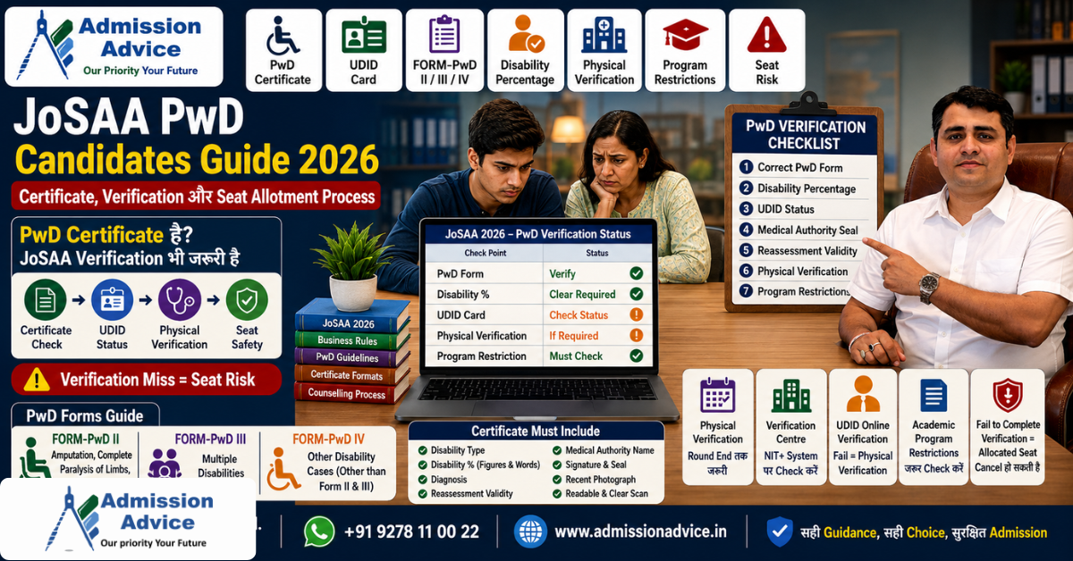 JoSAA 2026 PwD Candidates Guide: Certificate, Verification और Seat Allotment Process