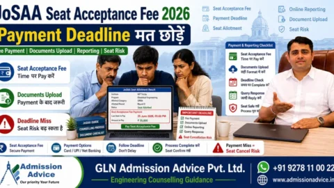 JoSAA Seat Acceptance Fee 2026: Payment Process, Amount, Deadline और Seat Cancel Risk