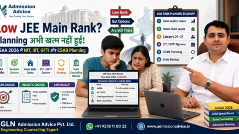 Low JEE Main Rank में JoSAA Counselling 2026: NIT, IIIT, GFTI और CSAB Planning