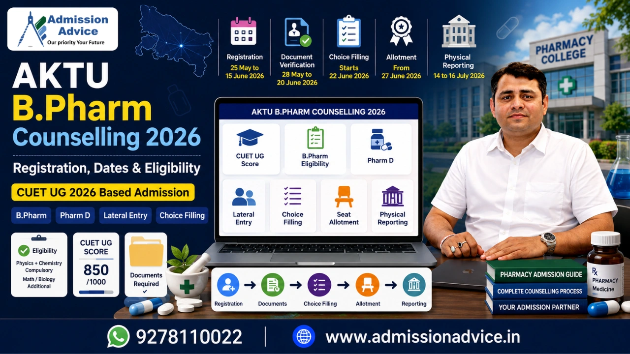 AKTU B.Pharm Counselling 2026