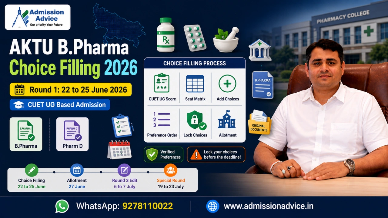 AKTU B.Pharma Choice Filling