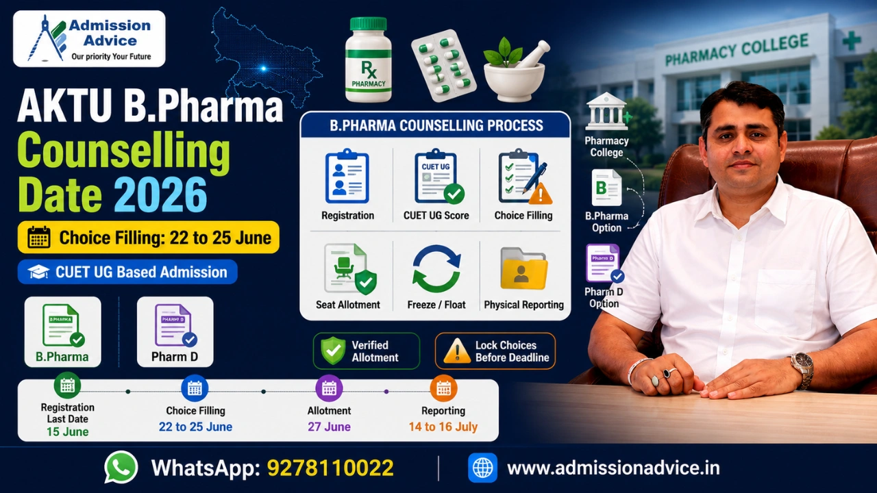 AKTU B.Pharma Counselling Date 2026