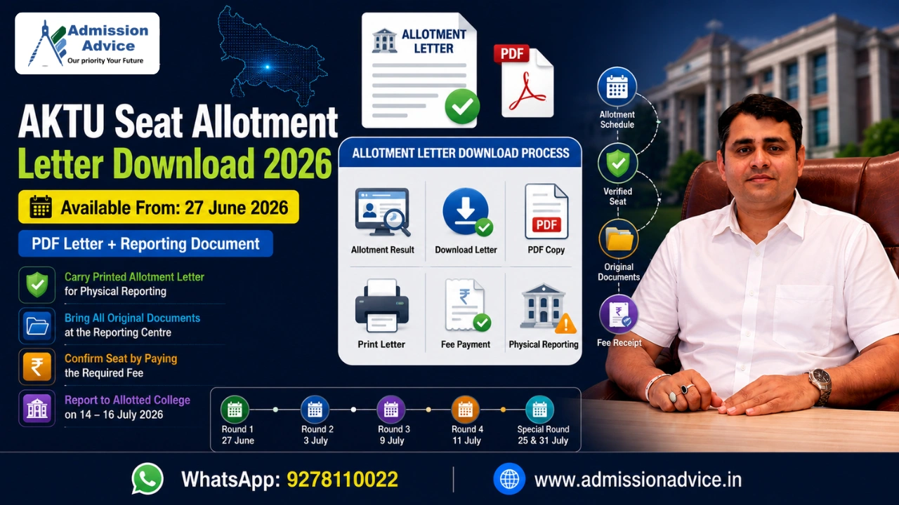 AKTU Seat Allotment Letter Download 2026