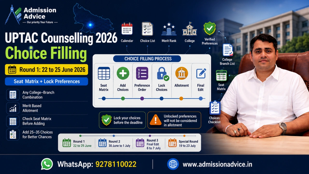 UPTAC Counselling 2026 Choice Filling