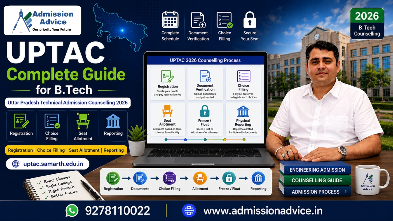 Uttar Pradesh Technical Admission Counselling